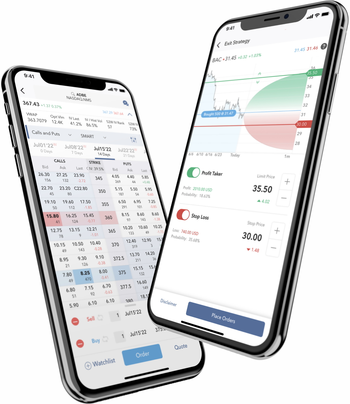 Gráficos de crescimento e investimento